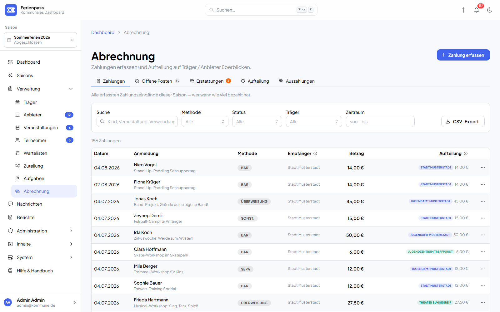 Kommune-Portal, Abrechnung: Reiter Zahlungen, Offene Posten, Erstattungen, Aufteilung und Auszahlungen; Filter nach Methode, Status, Träger und Zeitraum, CSV-Export und eine Liste von 156 Zahlungen mit Datum, Kind und Veranstaltung, Methode, Empfänger, Betrag und Aufteilung auf den Träger.