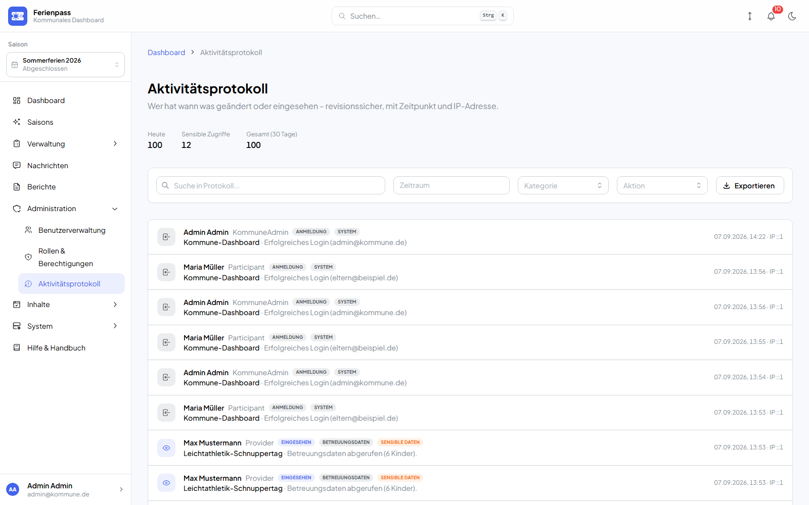 Kommune-Portal, Aktivitätsprotokoll: DSGVO-konformes Protokoll mit Kennzahlen zu Aktivitäten und sensiblen Zugriffen, Suchfeld, Filtern, Export und einer Zeitleiste einzelner Einträge mit Benutzer, Aktion, Zeitpunkt und IP-Adresse.